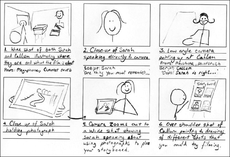 annotation-storyboard.jpeg