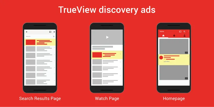 Publicité youtube format discovery