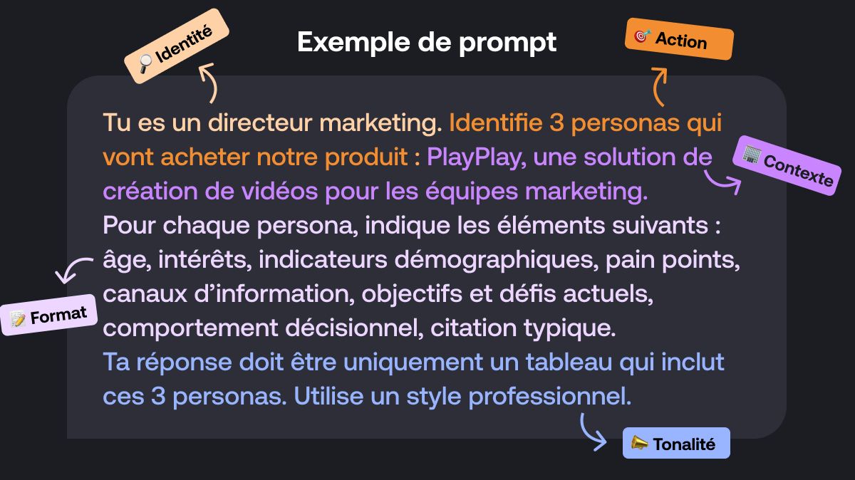 bonnes pratiques pour réussir sa rédaction de contenu assistée par l'IA