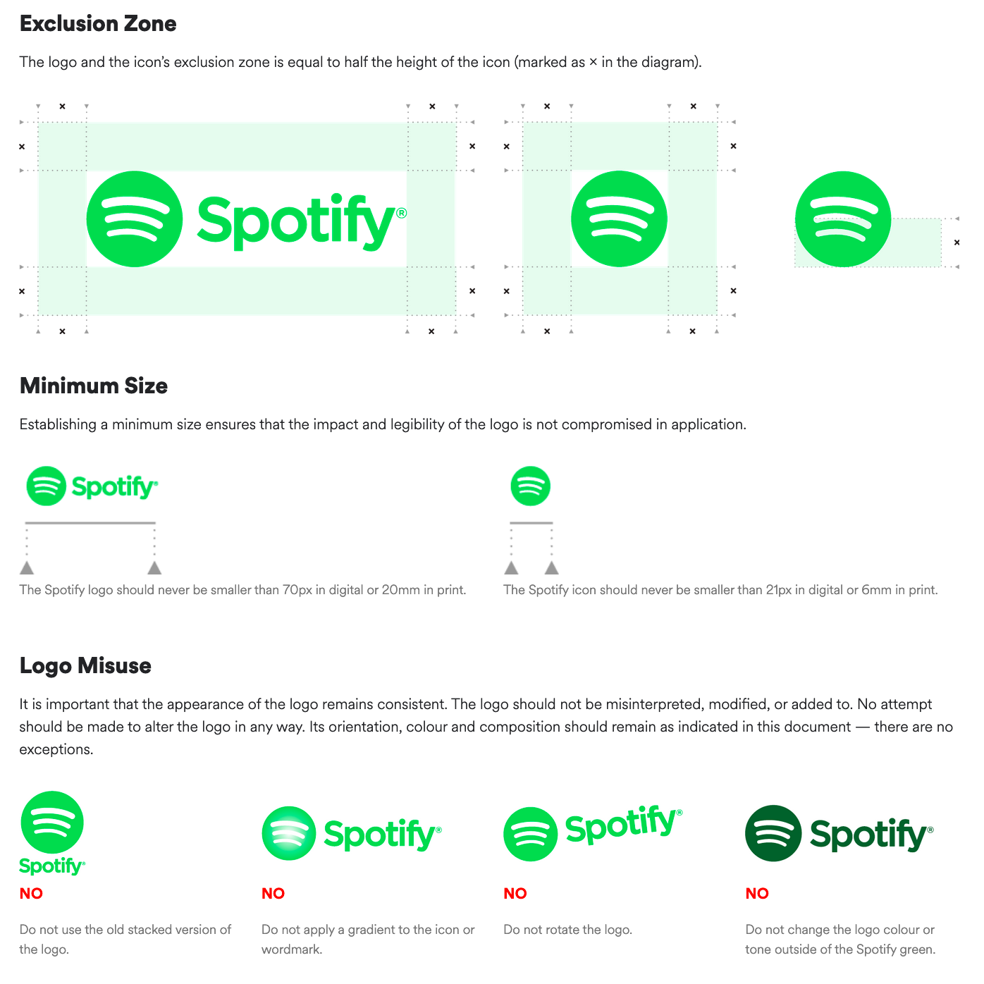 brand book spotify