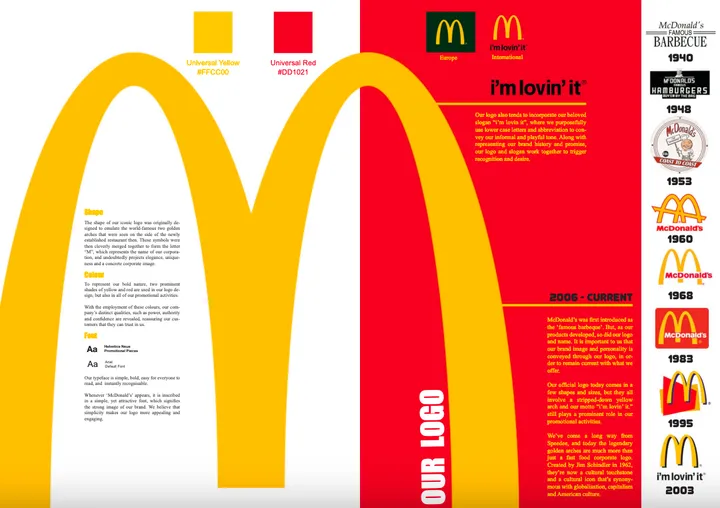 mcdonald's brand book