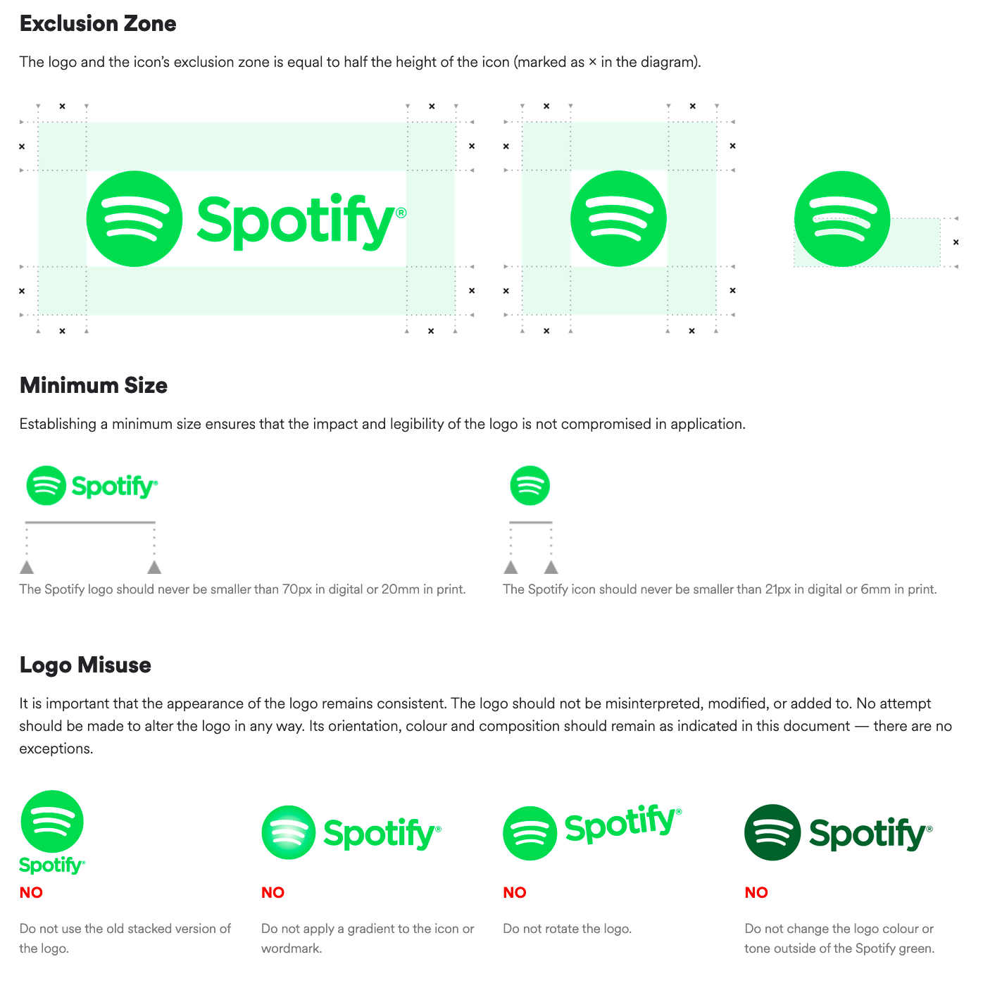 spotify brand book