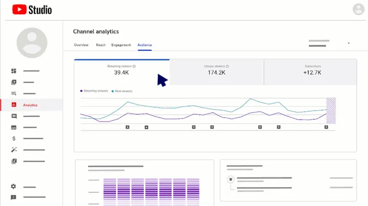 Comment optimiser le référencement de vos vidéos YouTube